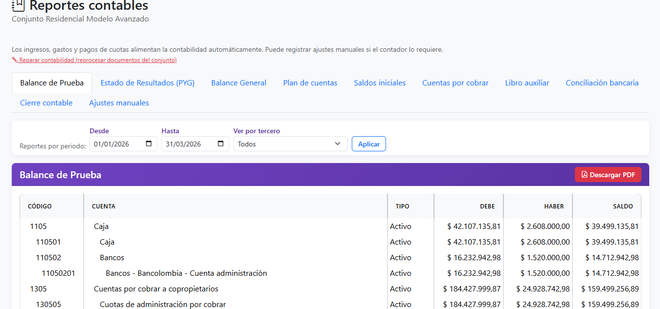 Software contable PH360