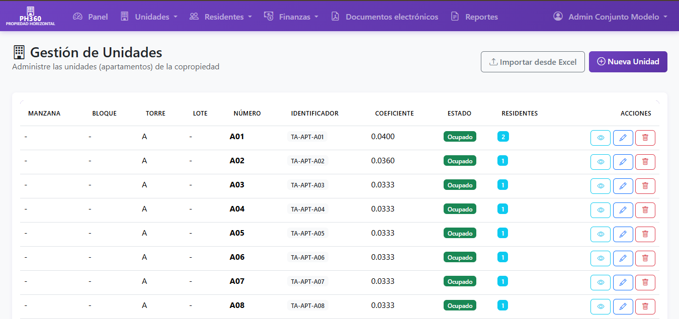 Administración copropiedades PH360