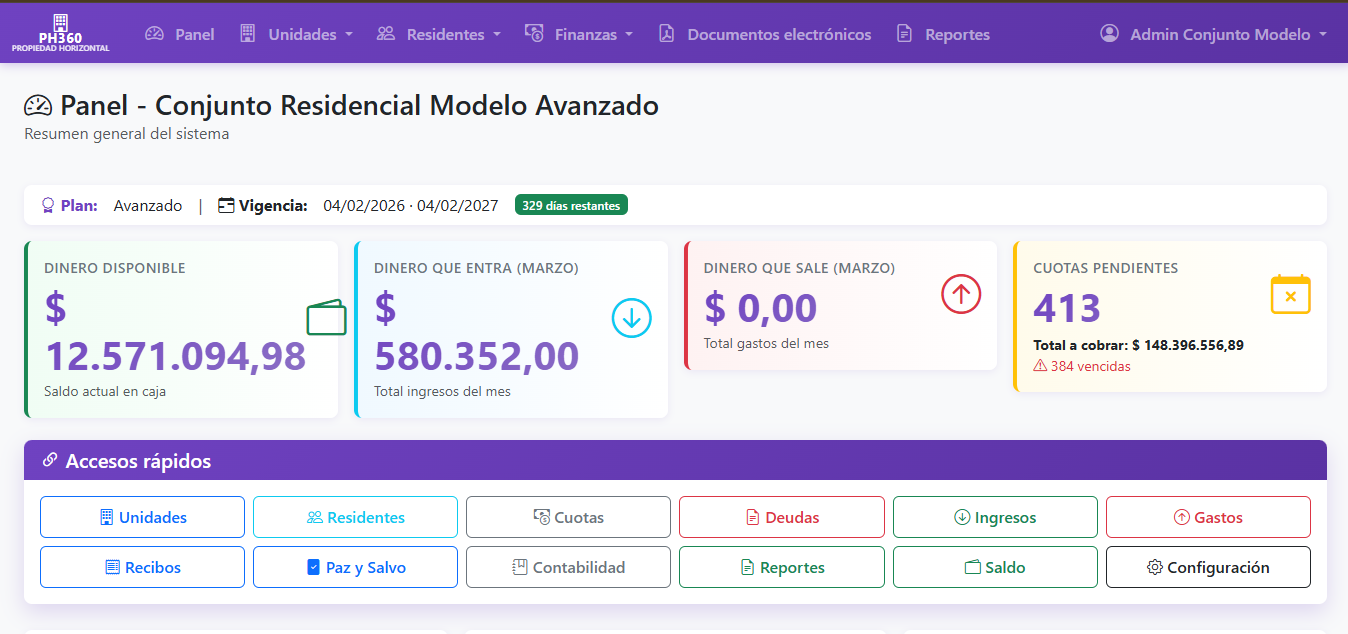 software propiedad horizontal PH360 dashboard