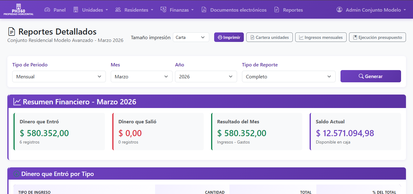 reportes financieros propiedad horizontal